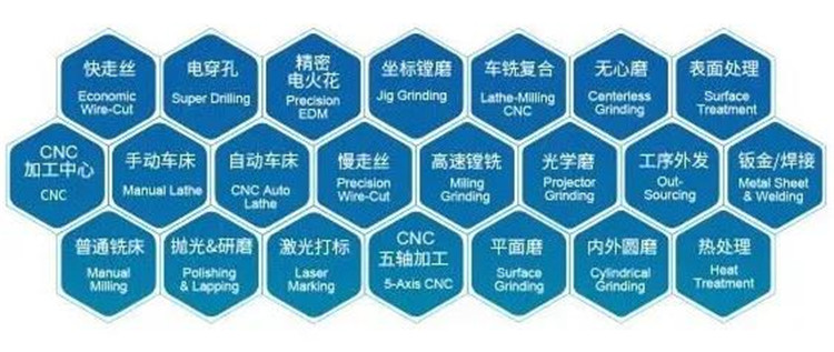 精密机械加工.jpg 精密机械加工.jpg